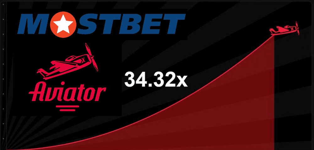 mostbet-ru-aviator